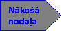 N�ko�� noda�a
